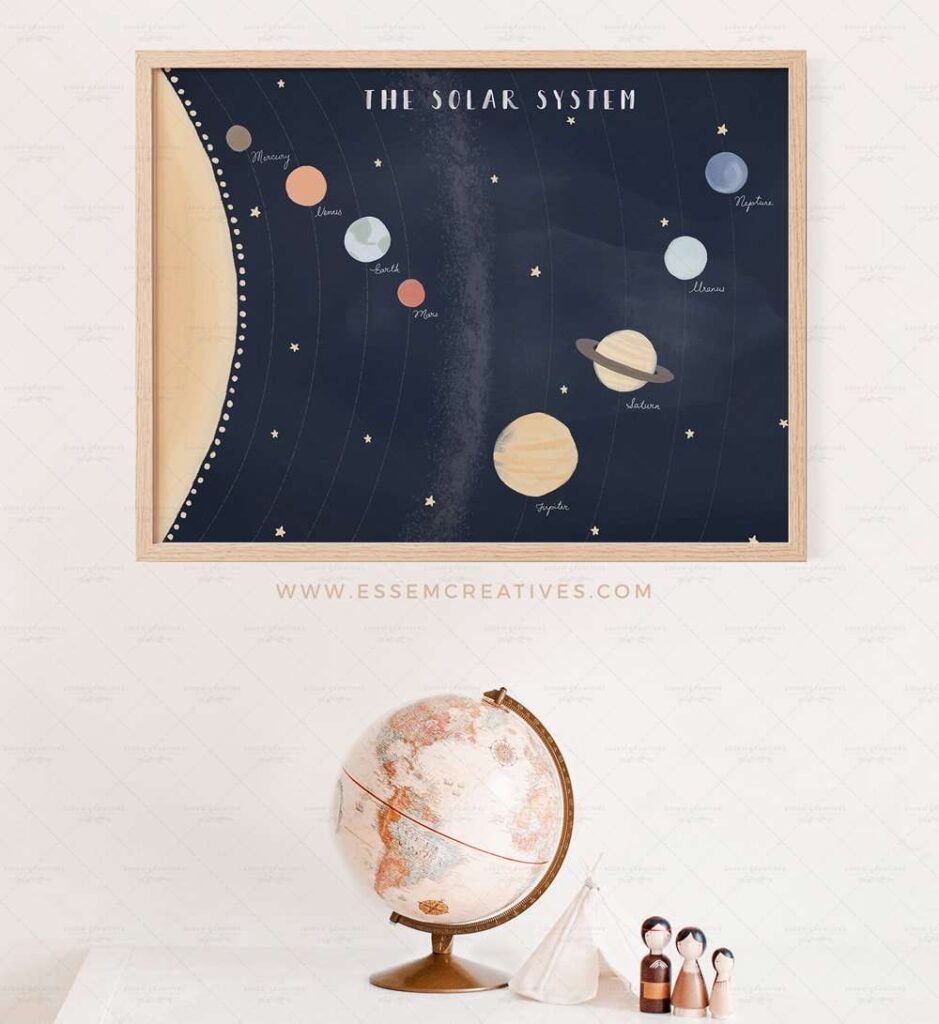 Solar System Poster, Horizontal Navy Blue Space Planets Print, Wall Art ...