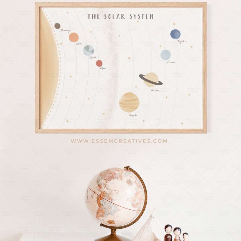 Solar System Poster, Horizontal Space Planets Print, Wall Art for Kids Nursery and Educational Playroom Printables