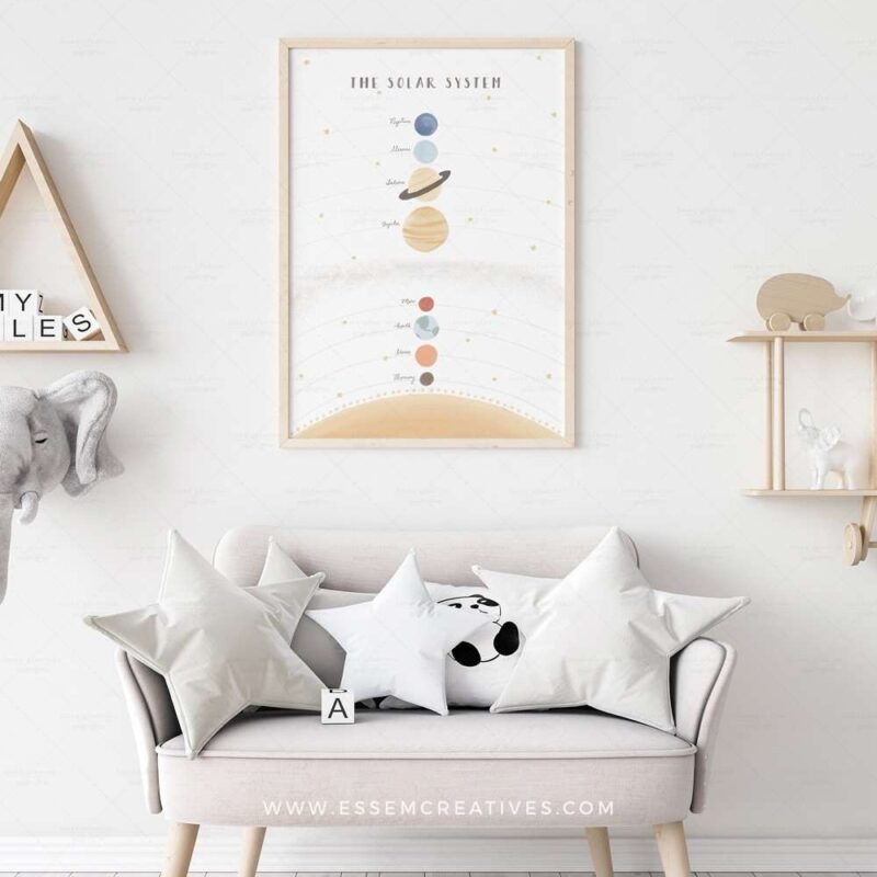 Solar System Poster, Space Planets Print, Wall Art Decor for Kids Nursery and Educational Playroom Printables