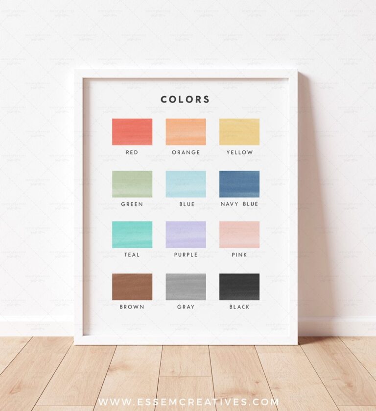 Poster Color Table Colors Poster for Kids, Color Chart for Preschool Classroom, Colours ...