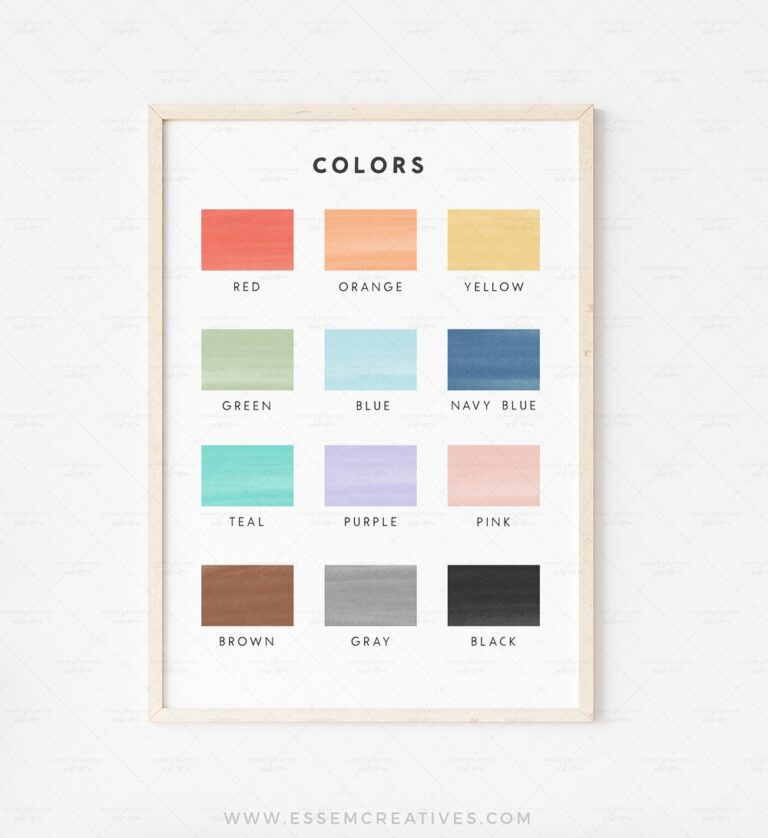 Colors Poster for Kids, Color Chart for Preschool Classroom, Colours ...