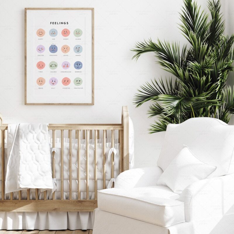 Help little ones explore their emotions with our Feelings Poster! 🌟 Perfect for preschool classrooms, homeschooling, and adding an educational touch to playroom decor. Nurture emotional intelligence with this engaging chart! #KidsEmotions #PreschoolDecor #PlayroomArt