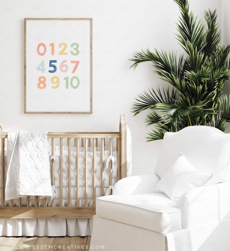 Numbers Poster for Kids, 0-10 Printable for Preschool Classroom ...