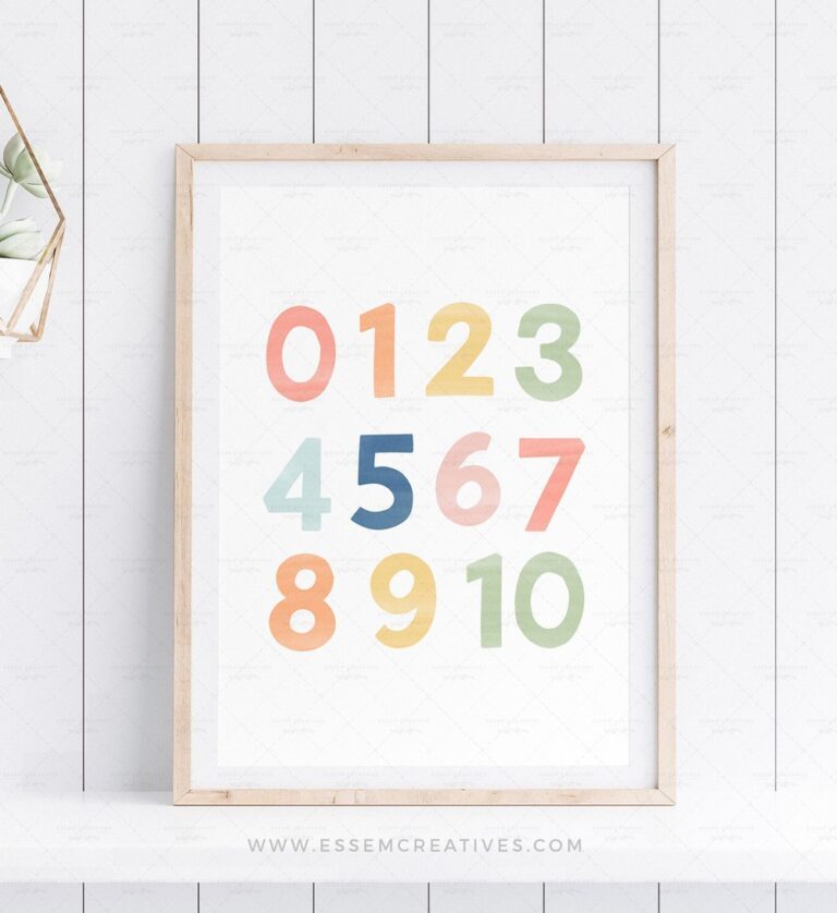 Numbers Poster for Kids, 0-10 Printable for Preschool Classroom ...