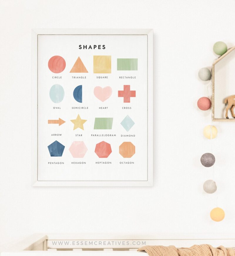 Shapes Print for Kids, Preschool Classroom Print, Educational Posters ...