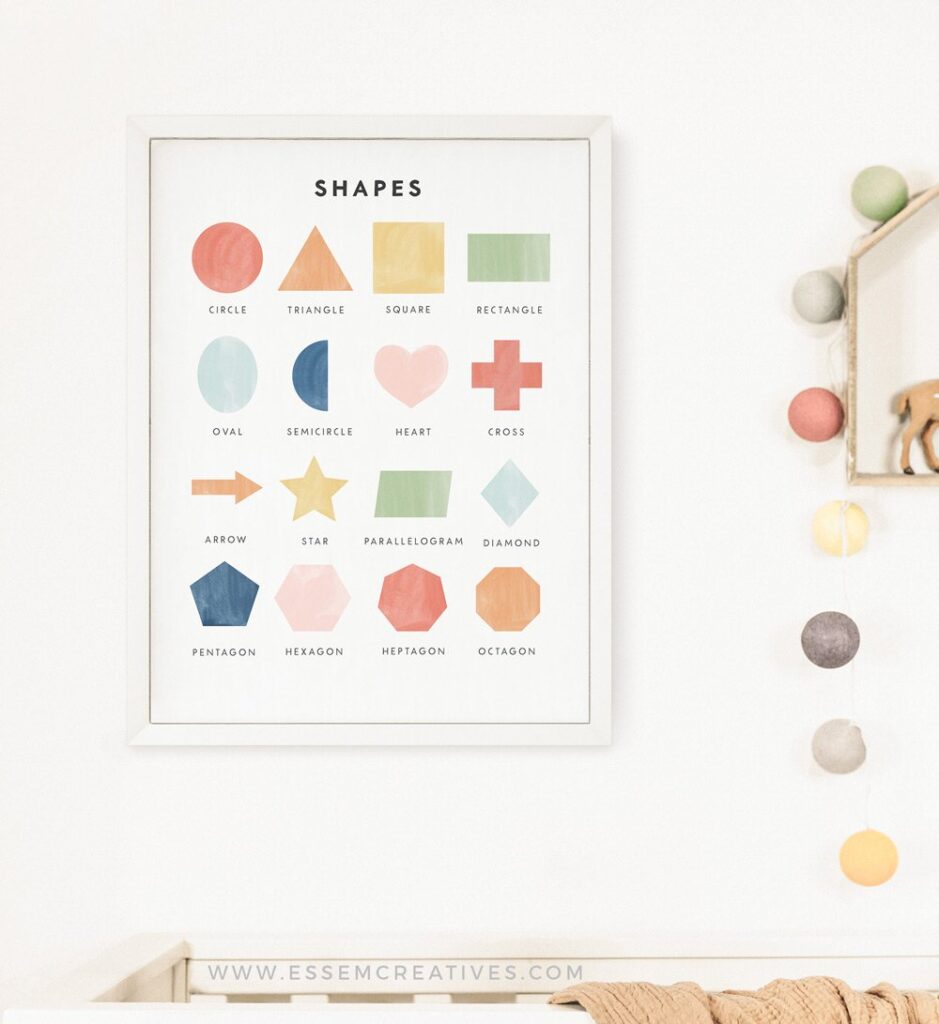 Visual Reference: Shapes Print For Kids Preschool Classroom Print Educational Posters