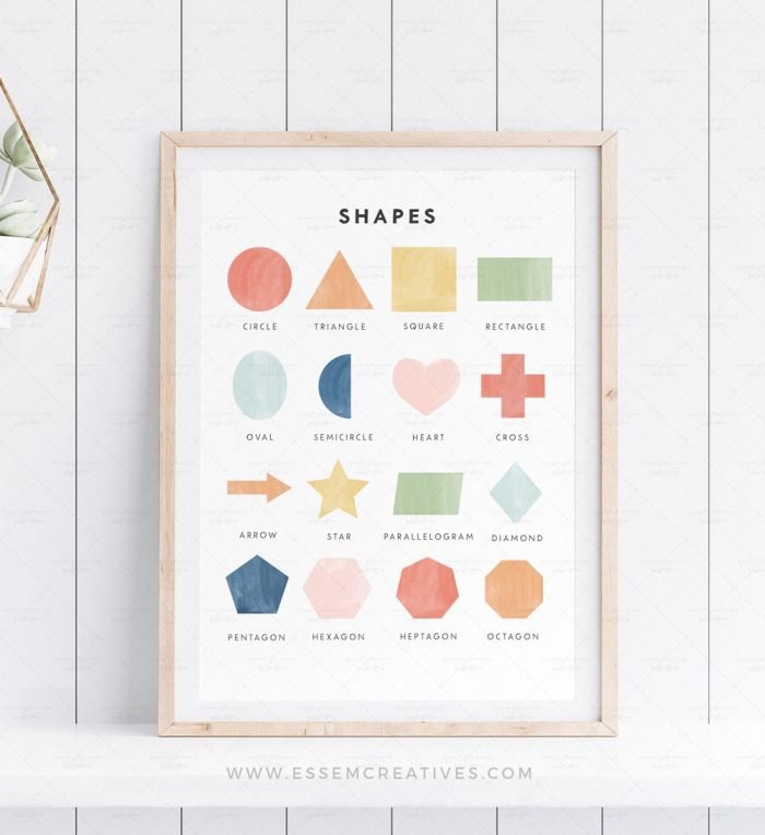 Shapes Print for Kids, Preschool Classroom Print, Educational Posters ...