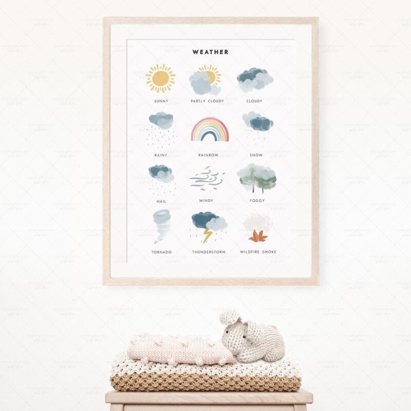Spark curiosity about weather with our captivating print! ☀️🌧️ A must-have for preschool classrooms, Montessori playrooms, and any space that fosters learning. Elevate your decor with engaging educational art today! #KidsWeather #PreschoolDecor #PlayroomArt