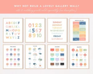 Numbers Poster for Kids, 0-10 Printable for Preschool Classroom ...
